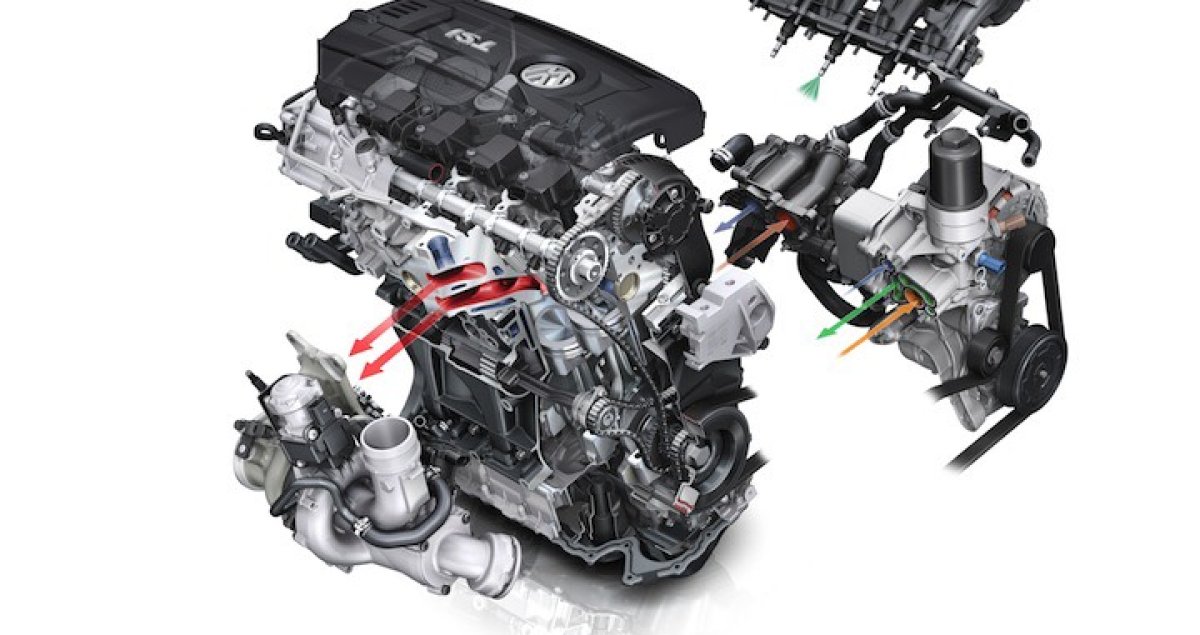 Khả năng vận hành